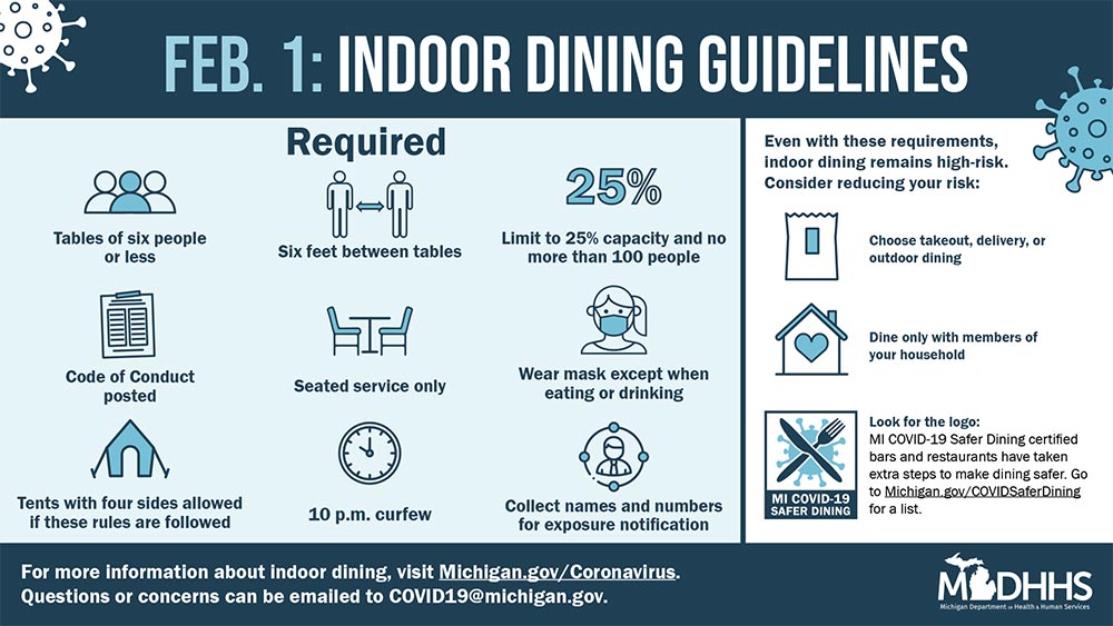 Indoor Dining Guidelines
